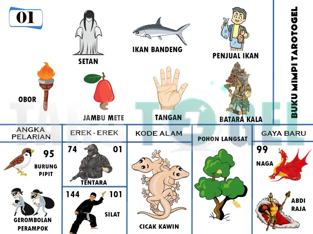 buku mimpi erek erek togel 01