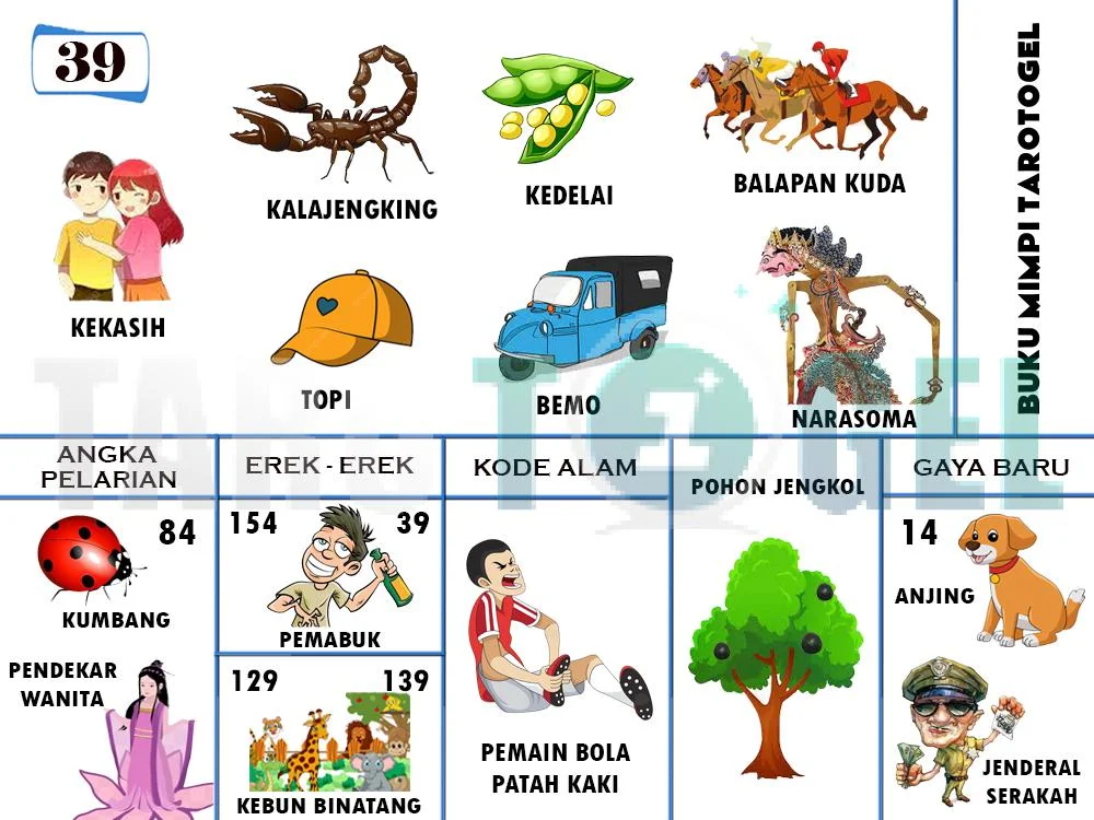 buku mimpi erek erek togel 39