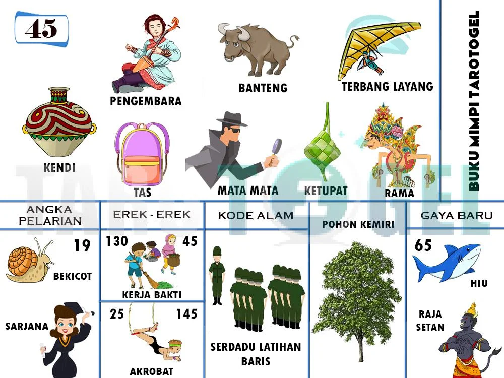 buku mimpi erek erek togel 45