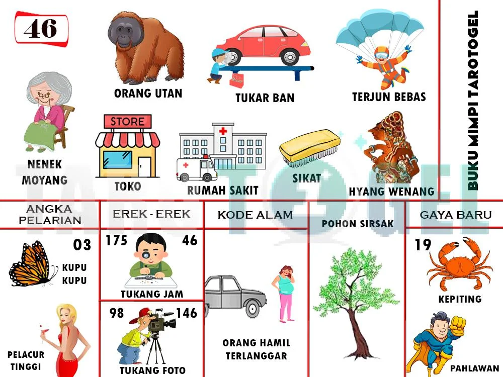 buku mimpi erek erek togel 46