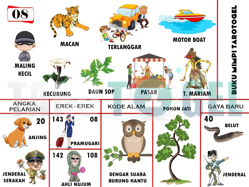 buku mimpi erek erek togel 08