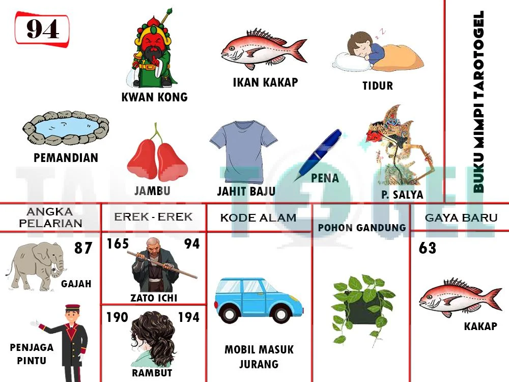 buku mimpi erek erek togel 94
